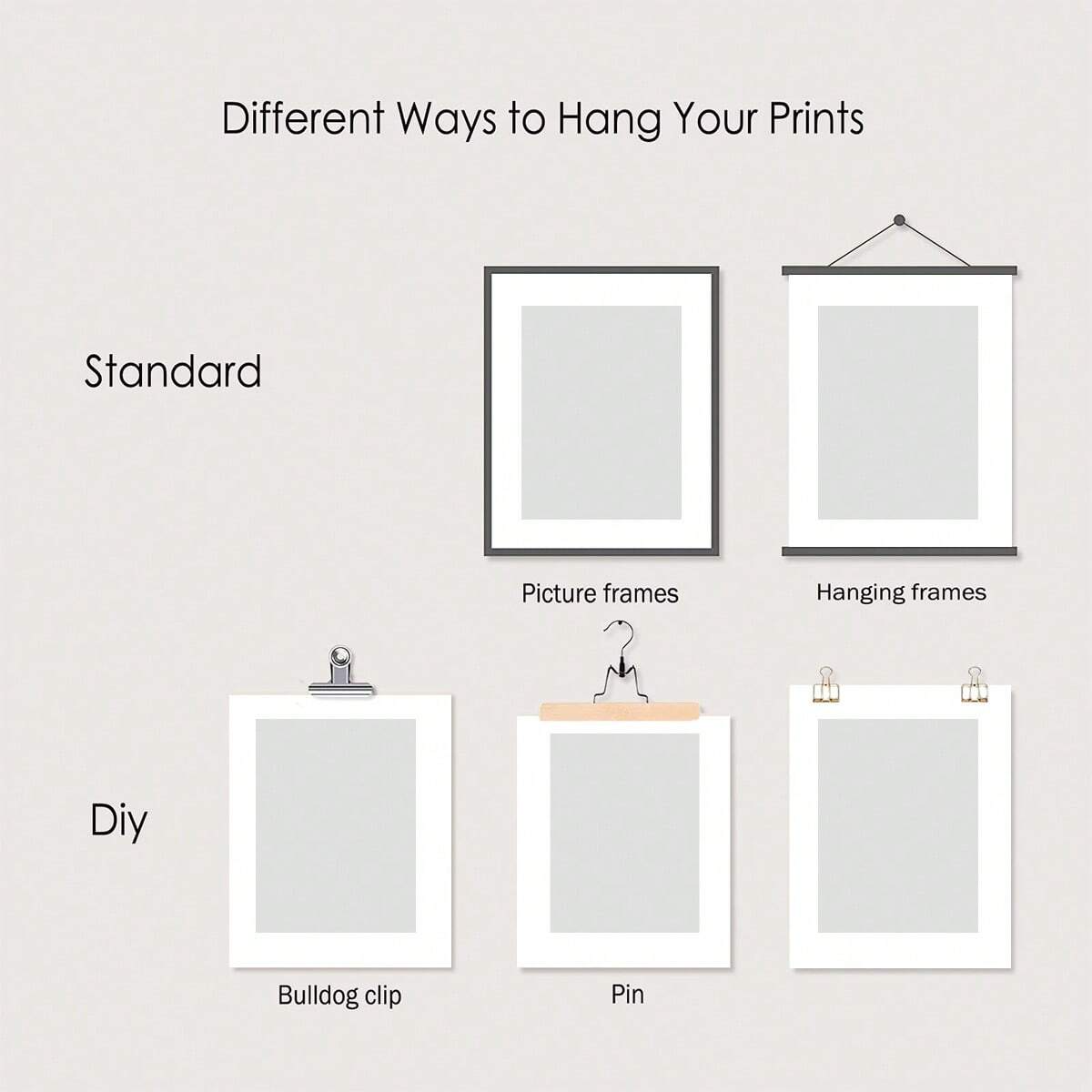 4/5/6pcs Custom Canvas Printin - Pet Portrait Custom review and price