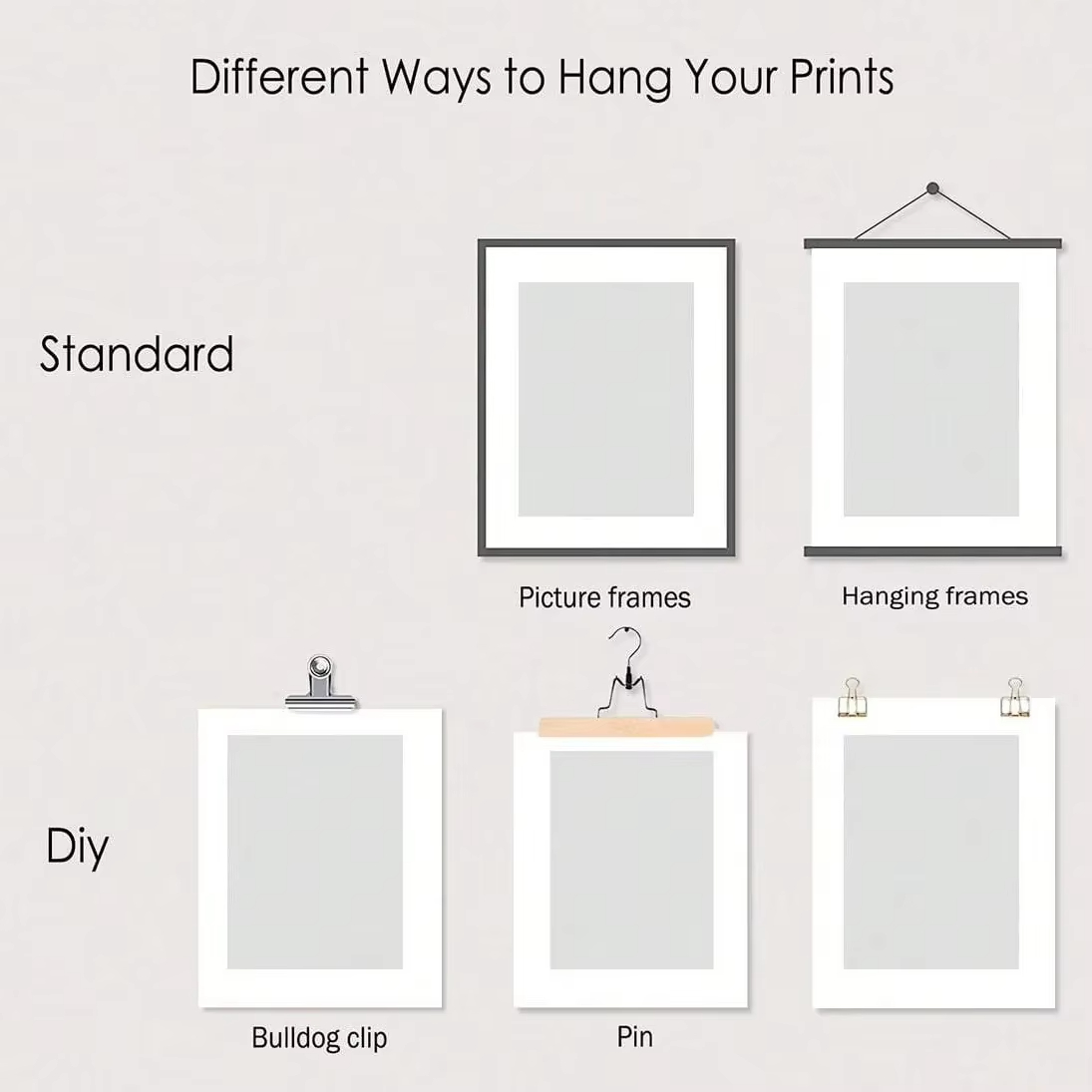 6pcs/set Custom Canvas Printin - Pet Portrait Custom review and price